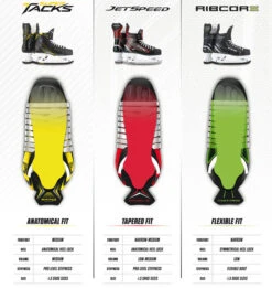 Hockeyausrüstung -Hockeyausrüstung ccm skates fitprofile 1